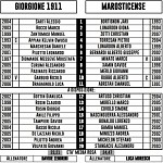 Gio Mar