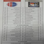 Ubc Bva