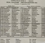 Coppa Italia Serie D