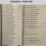 Poz Por