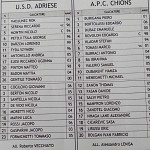 Adr Chi