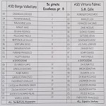 Bor Vit