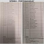 Spi Por