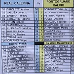 Cal Por