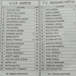 Adr Bas