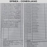 Spi Con