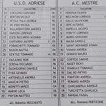 Adr Mes