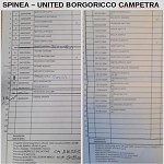 Spi Ubc