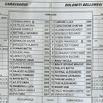 Car Dbl