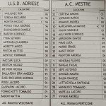 Adr Mes