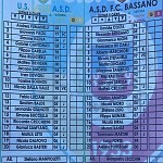 Lav Bas