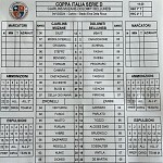 Cja Dbl