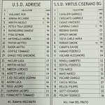 Adr Cis