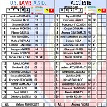 Lav Est