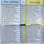 Rea Vil
