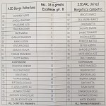 Bva Ubc