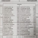 Car Por