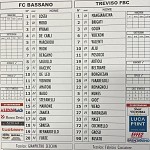 Bas Tre