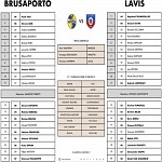 Bru Lav