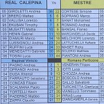 Real Mes