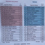 Dbl Tre