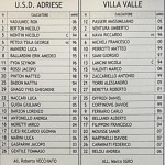 Adr Vil