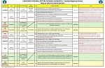 Schema