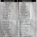 Con Leg