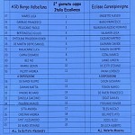 Bva Ecp