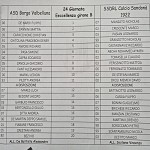 Bva San