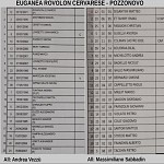 Eug Poz