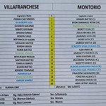 Vil Mon