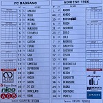 Bas Adr