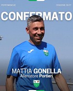 Gonella