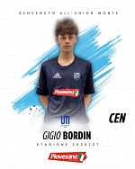 Bordin