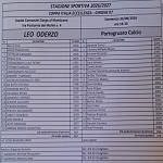 Leo PG