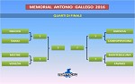 Quarti del Gallego