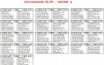 Giovanissimi élite, girone A