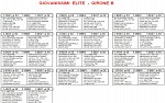 Giovanissimi élite, girone B