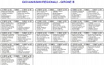 Giovanissimi regionali, girone B