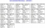 Giovanissimi regionali, girone C