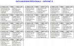 Giovanissimi regionali, girone D