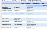 Seconda, girone I