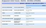 Seconda, girone L