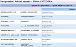 Prima, girone G
