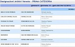 Prima, girone H