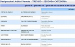Seconda, girone P