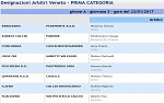 Prima girone A