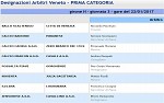 Prima girone H