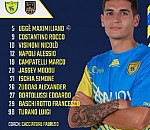 Chievo Chievo